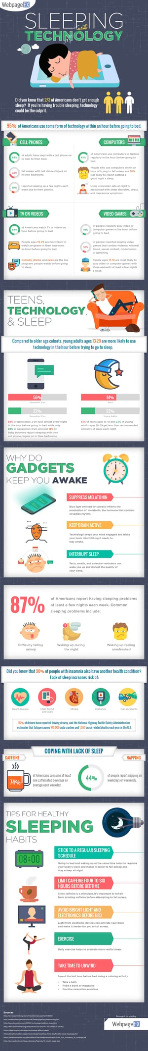 technology-and-sleep-infographic-1-1.jpg